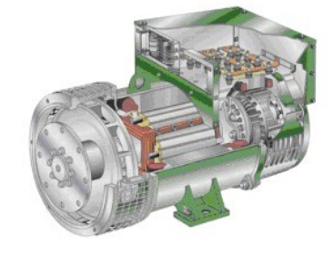 孟连发电机内部结构图